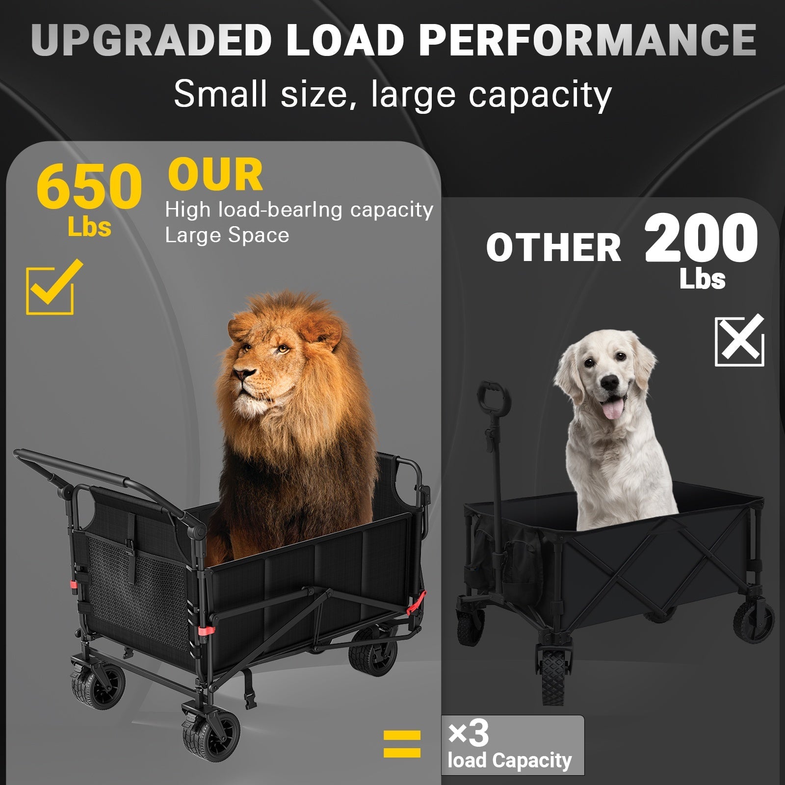 EasyFold Everyday Wagon